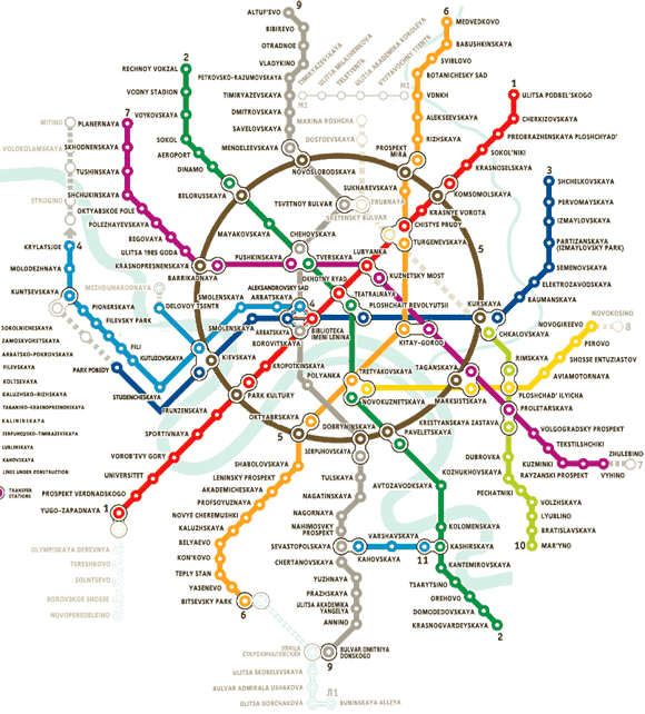 lineas del metro. El metro de Moscú